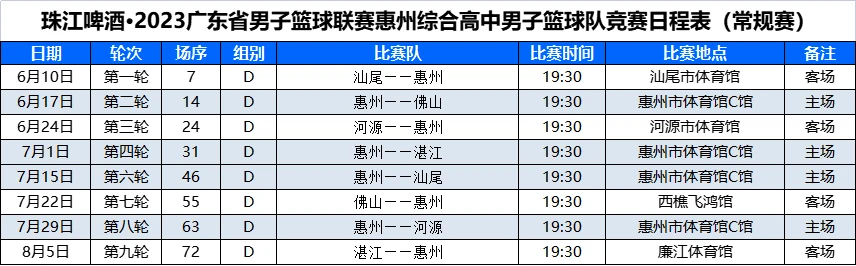 如何制定智能篮球训练计划_1
